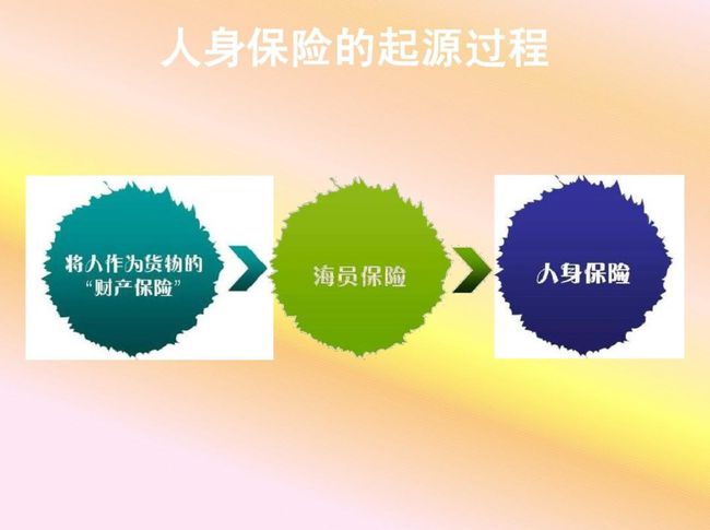 深化人身险营销改革，推动行业迈向专业新高度！