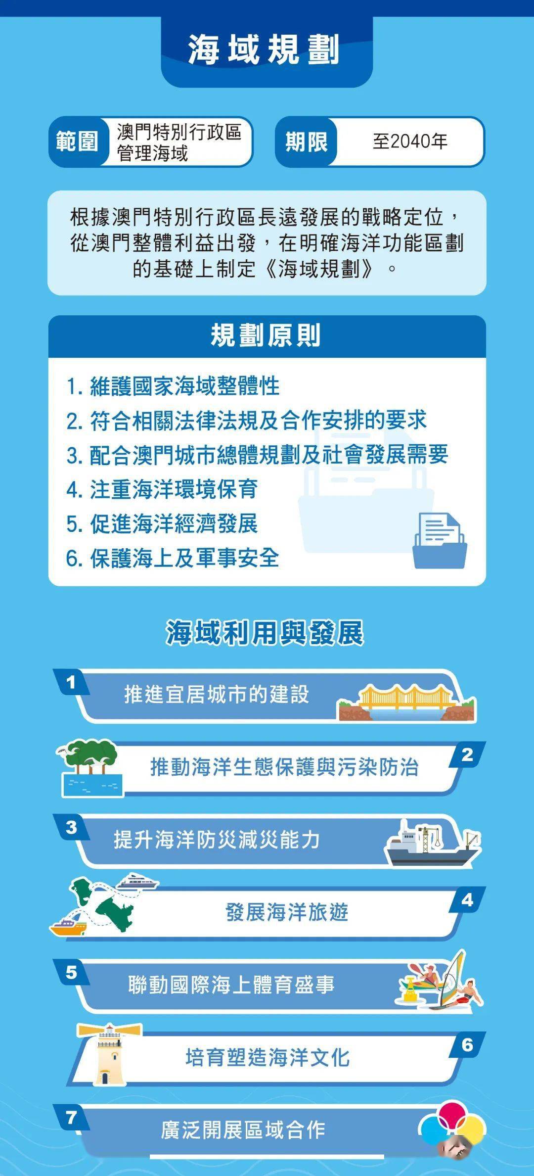 2025新澳门天天免费精准与2025澳门精准正版免费四不像合法性与警惕虚假宣传-全面释义、解释与落实