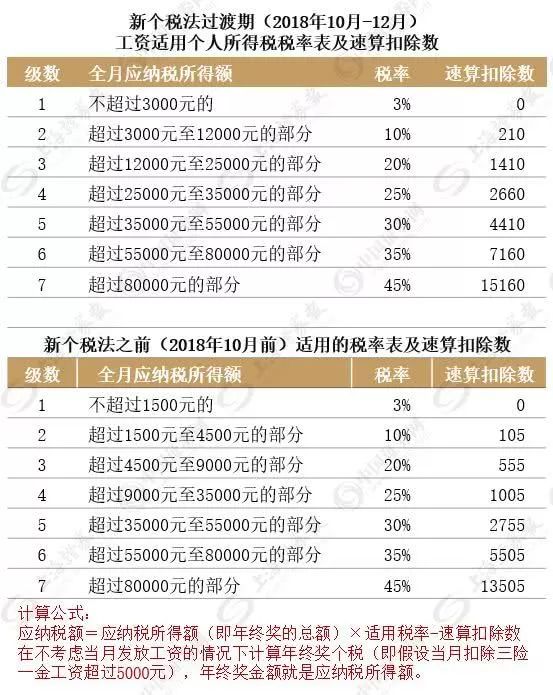 2025新澳精准正版免费料详细解答、解释与落实