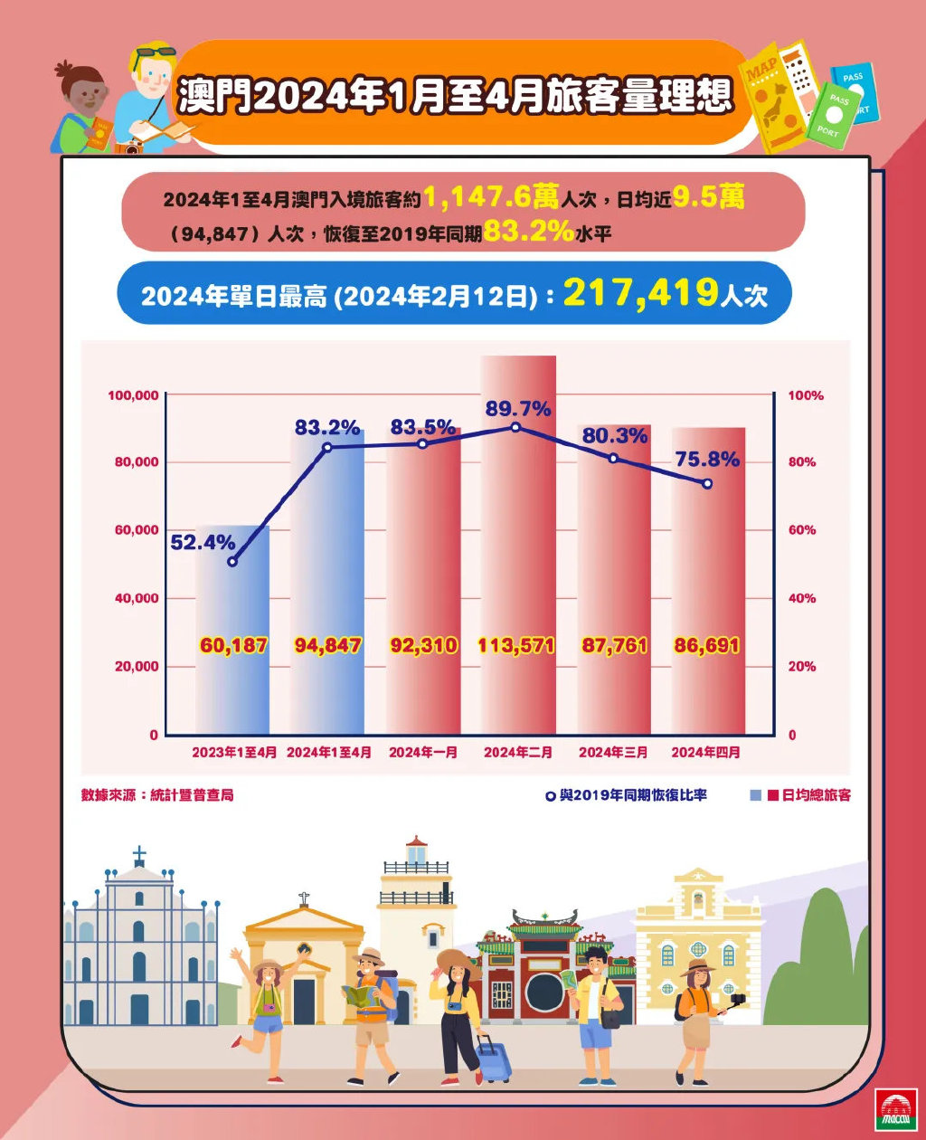 2025年澳门正版免费的警惕虚假宣传-全面释义、专家全面解释与落实