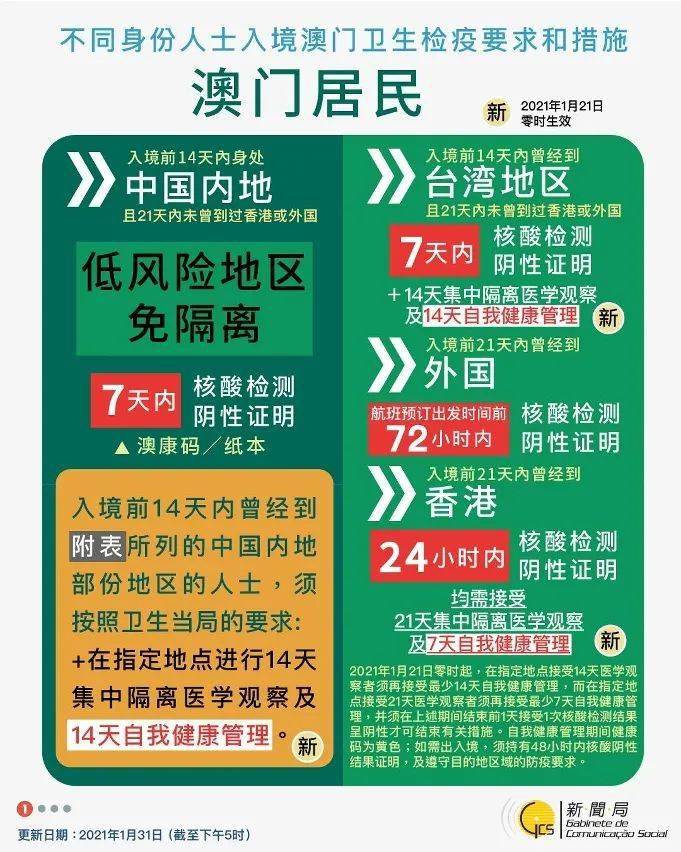 2025新澳门天天免费精准开奖的警惕虚假宣传-全面释义、专家全面解释与落实