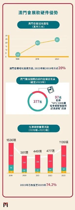 2025新澳门精准正版免费的全面释义、专家全面解释与落实与警惕虚假宣传